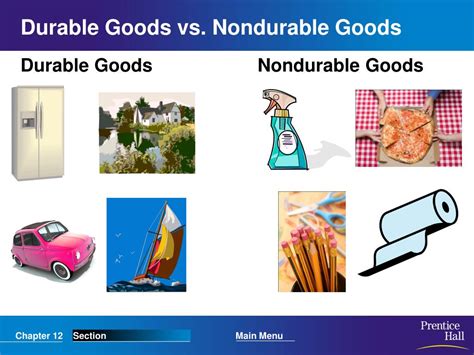 non durable goods manufacturing|Durable Goods: Definition vs. Nondurable Goods.
